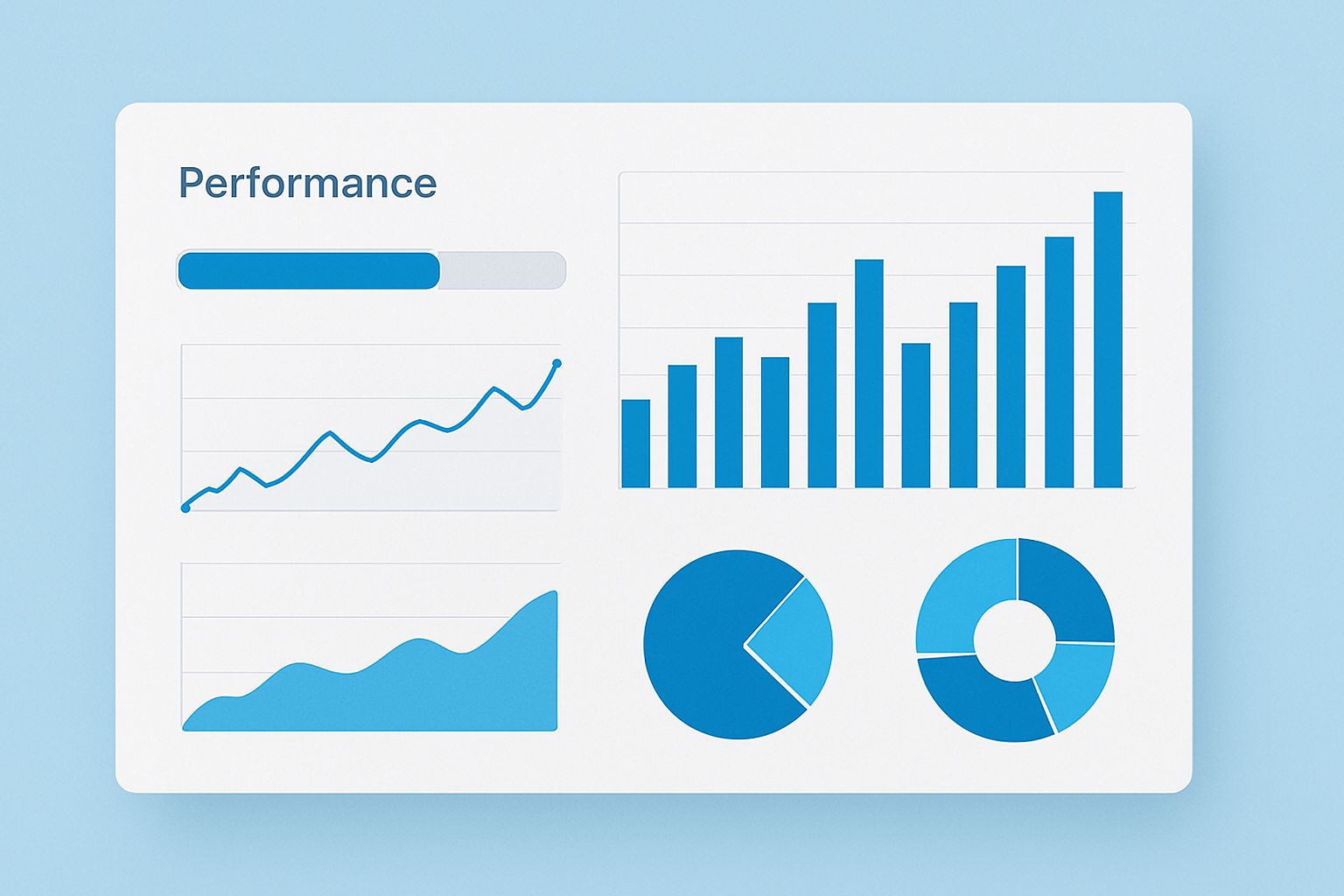 Performance analytics